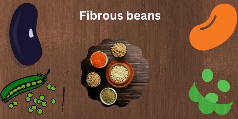 Fibrous beans 