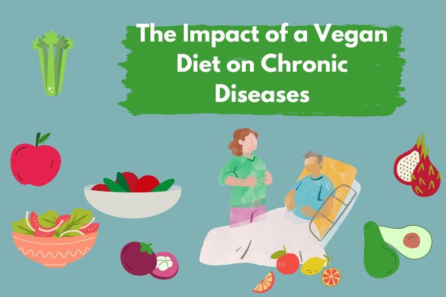 Vegan Diet on Chronic Diseases
