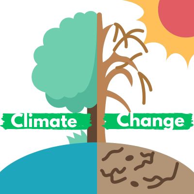 Climate Change/ Mental Health/ nature