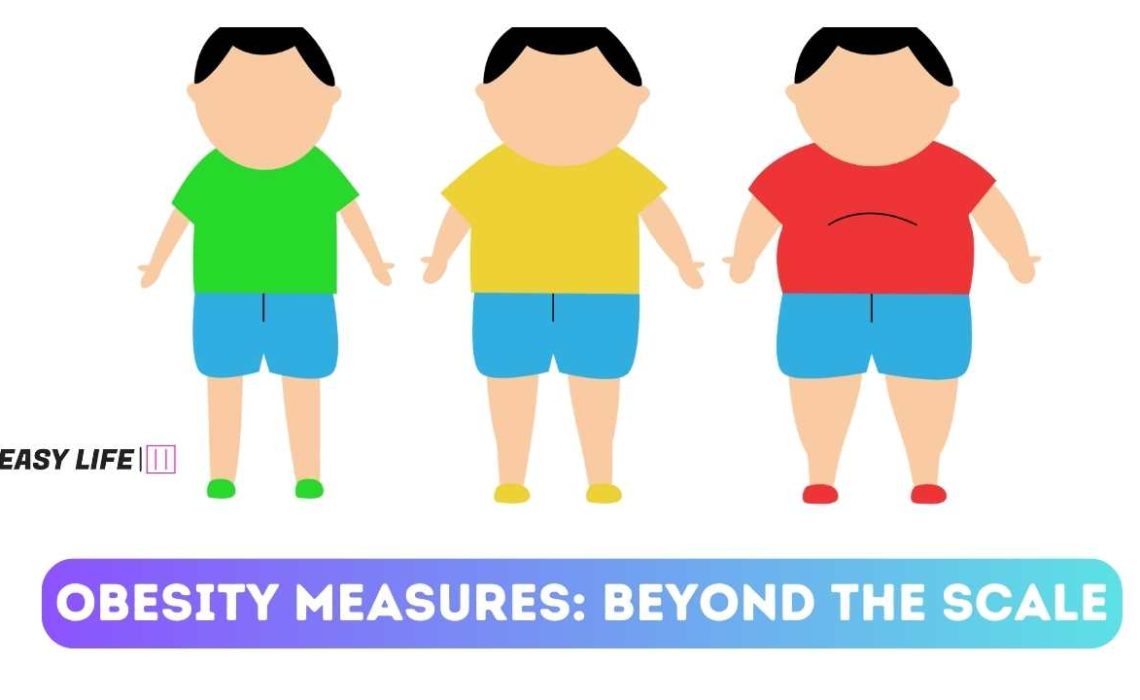 Obesity Measures Beyond the Scale (2)